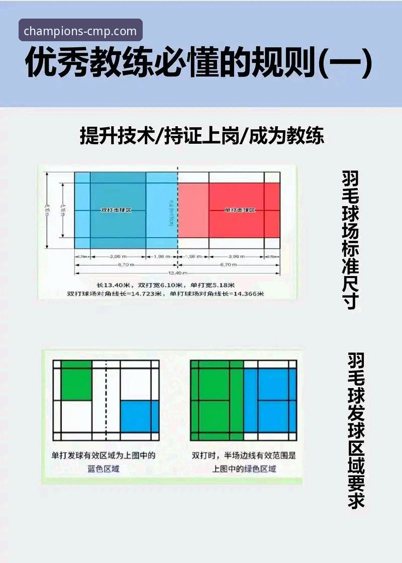 冠军体育官方入口地址 深度揭秘:国羽尤伯杯半决赛背后的制胜密码与冠军体育观赛体验
