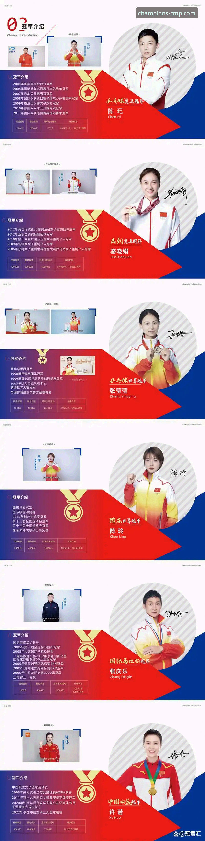 5个关键步骤掌握冠军体育app下载教程，资深用户分享实用心得